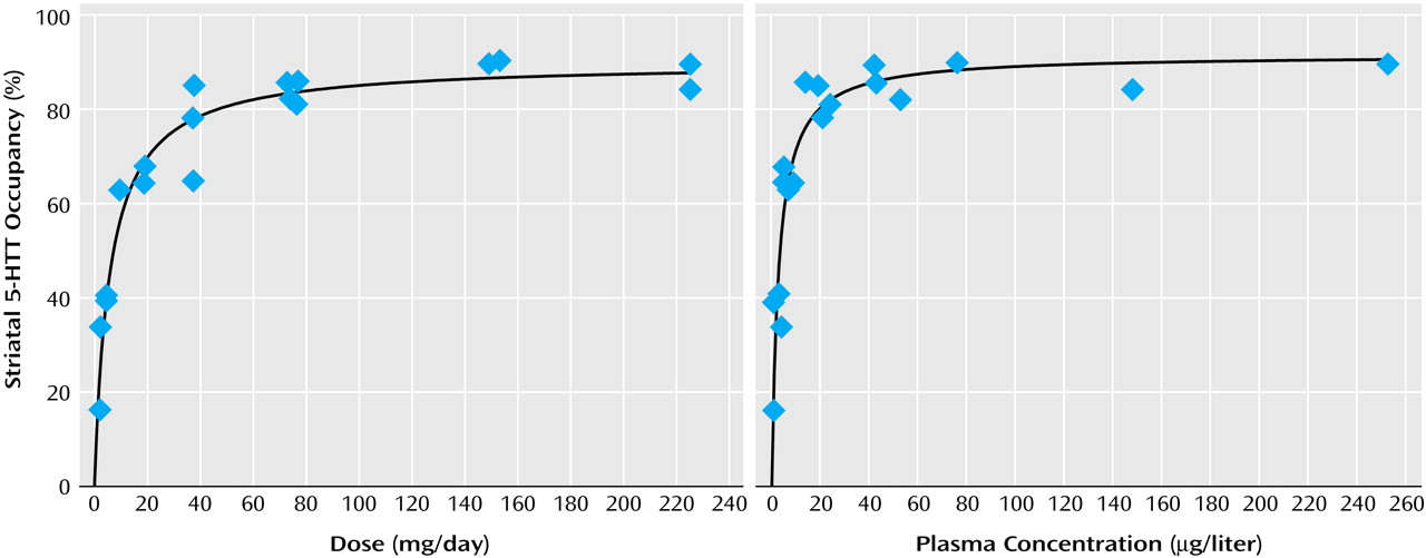 Venlafaxin.jpeg